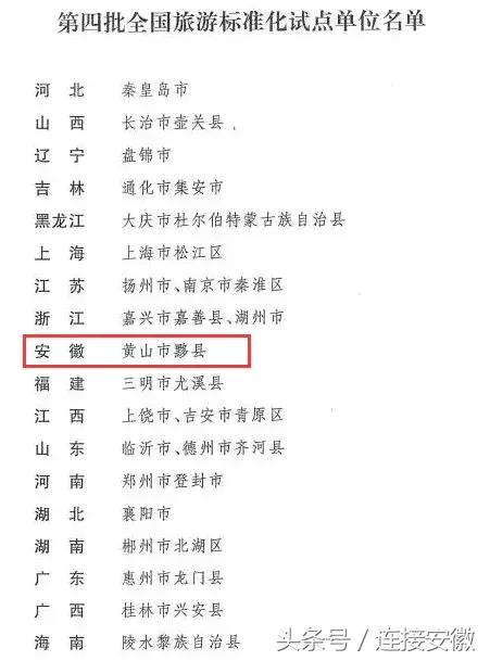 安徽这座城市被评为十大魅力城市,安徽最受重视的县
