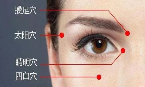 这7个方法迅速缓解你的黑眼圈,黑眼圈或黑眼袋怎么治疗