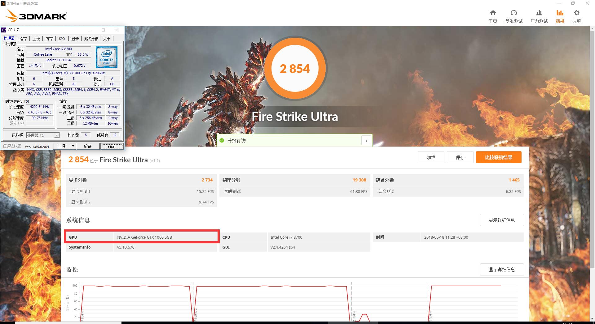 gtx10606g好还是rx570好,gtx1060对比rx570