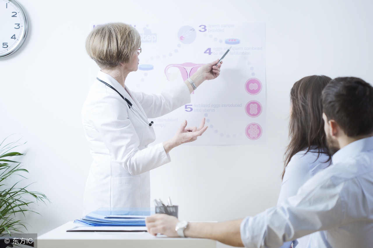 乌鲁木齐怀孕了要办理什么,乌鲁木齐怀孕几个月后建档