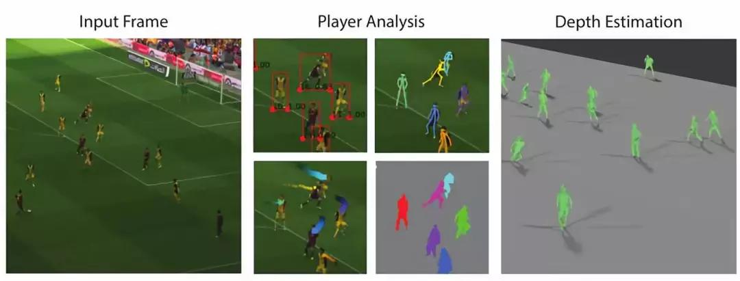 咖啡馆喝茶看世界杯,喝咖啡看世界杯