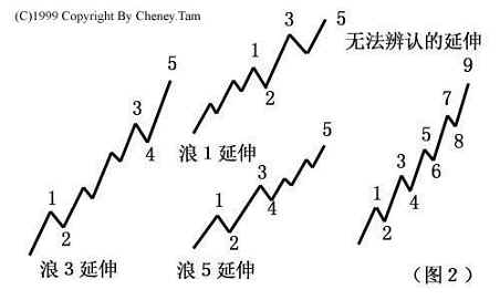 有一种禅，叫野孤禅，如何从野孤蝉蜕变成金蝉