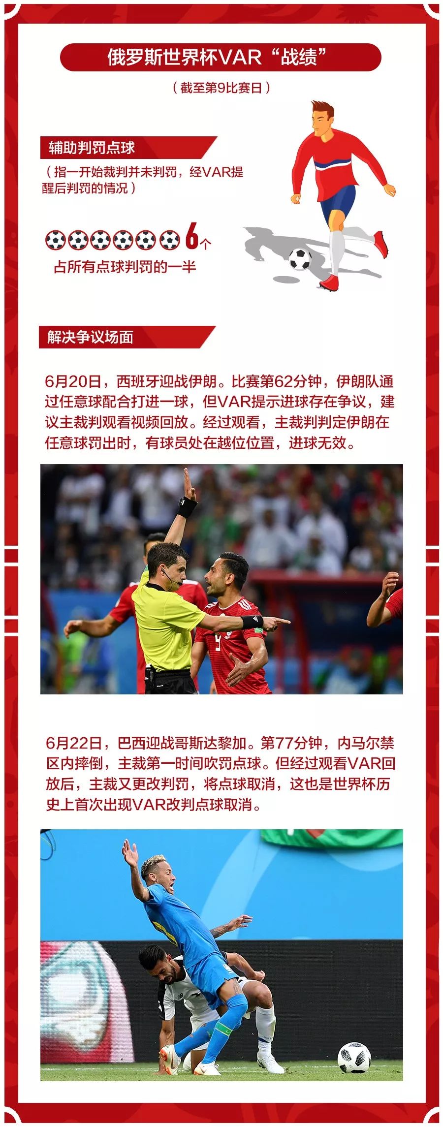 这届世界杯梅西有多拼,c罗和梅西最后的世界杯