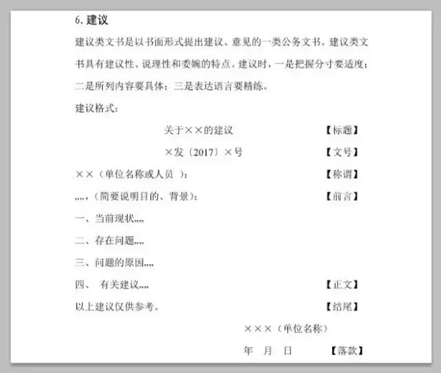 公务员考试申论常用公文写作模板,常用公文写作格式与范例大全