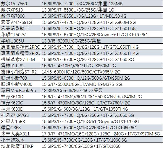 笔吧二手,笔吧评测室二手