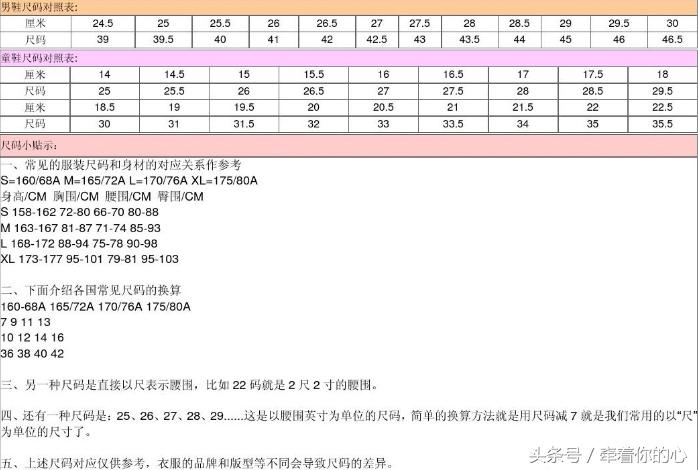 上衣180x96a对应衣服尺码是多大,服装女装裤子尺码标准的对照表
