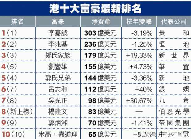 众女神屈辱经历：关之琳无法面对*体下**被塞球的痛，至今难忘！