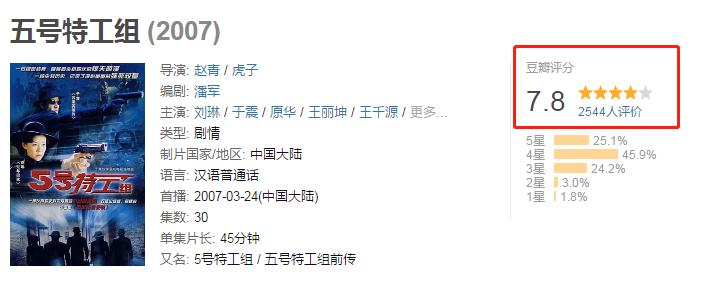 谍战剧9.7分以上谍战电视剧国产,近20年最经典的10部国产谍战剧