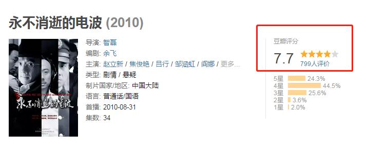 谍战剧9.7分以上谍战电视剧国产,近20年最经典的10部国产谍战剧