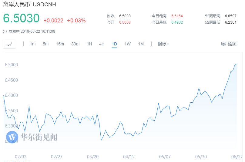 人民币汇率企稳利好,人民币汇率挺住了吗