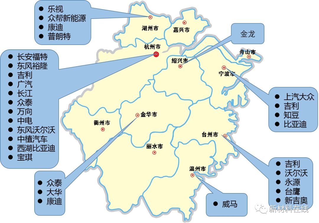 全国汽车主机厂分布图,广东汽车主机厂有哪些