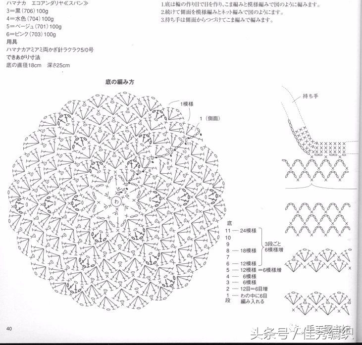 钩针编织网兜图片,钩针网兜包编织教程