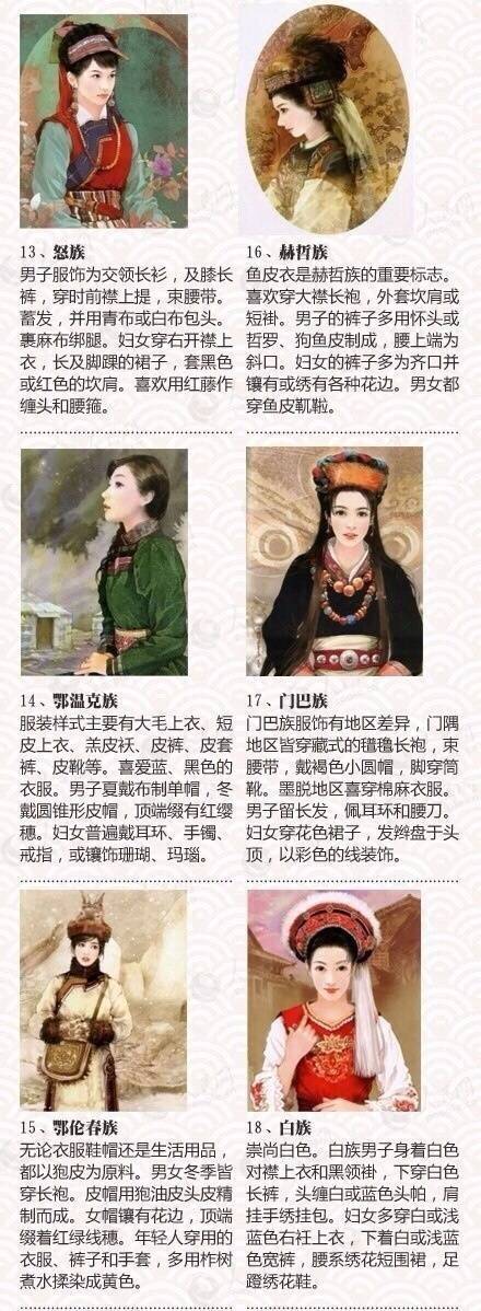 56个民族的服饰分别是什么样子,油管看中国56个民族传统服饰