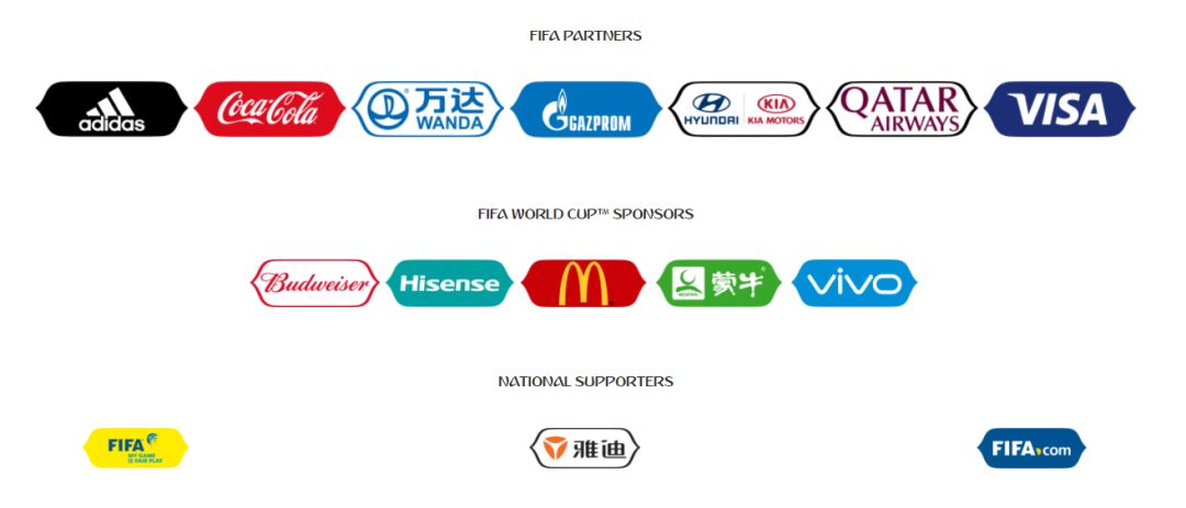 世界杯和奥运会哪个赚钱,世界杯奥运会哪个赚钱