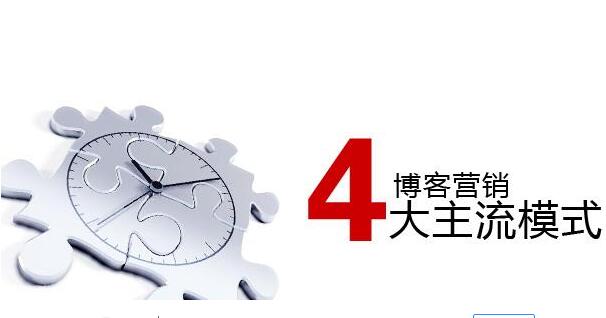 什么是博客中最基本的形式,什么是博客具备而论坛不具备