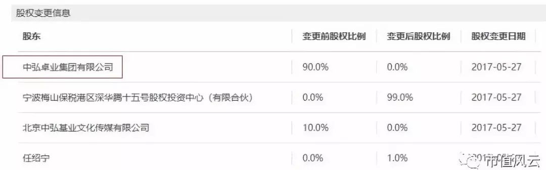 不是st的低价股,不是st股票跌破一元退市的有哪些