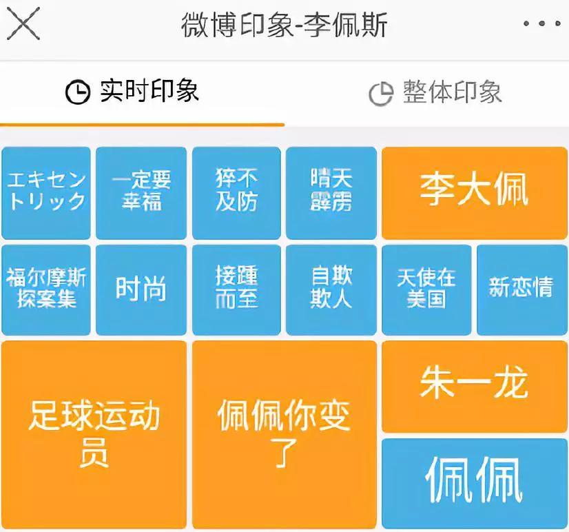 朱一龙从不温不火到爆红,朱一龙的成功之路