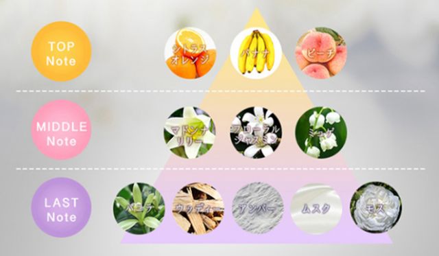 告别小尴尬~日本女*爱性**用好物,抹一抹4周白嫩如少女!