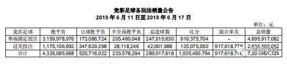 普法为什么是法律手段,为什么足彩是合法的