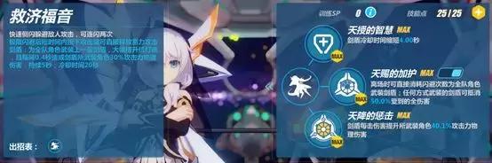 崩坏3攻略以真理之名,崩坏3黄金璀璨之歌技能详解