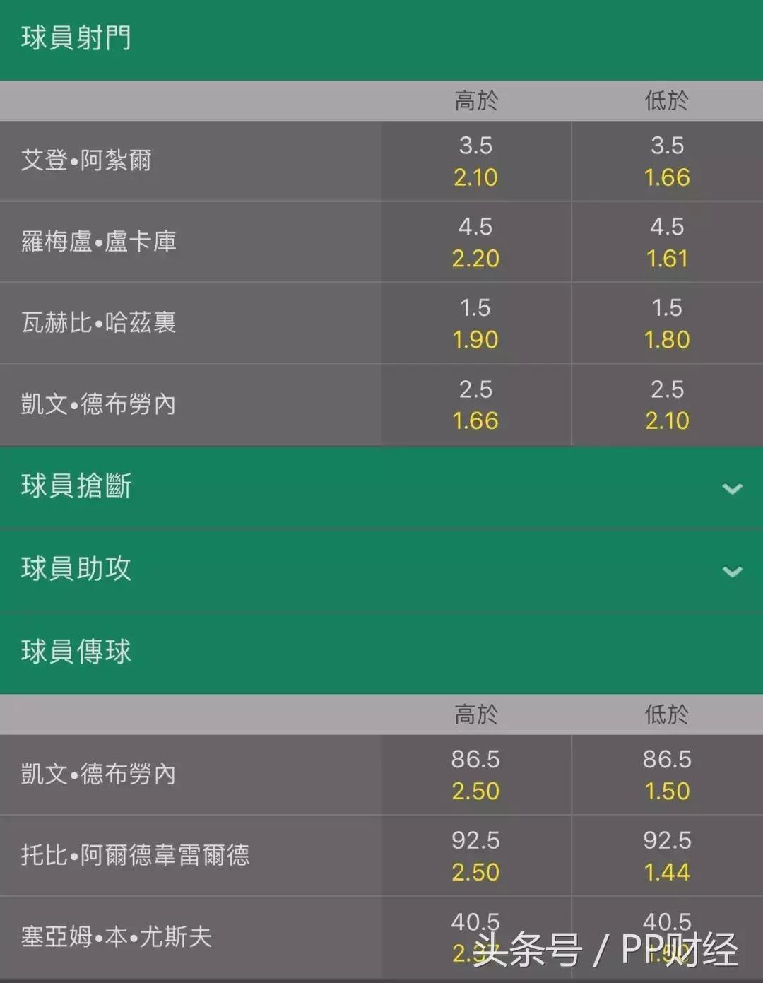 高晓松赌球黑幕,高晓松世界杯阴谋论