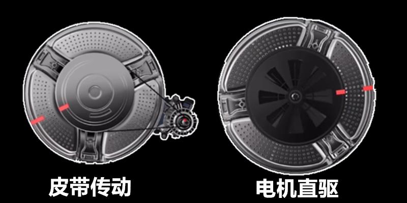 618洗衣机购买攻略,618建议买的三款洗衣机