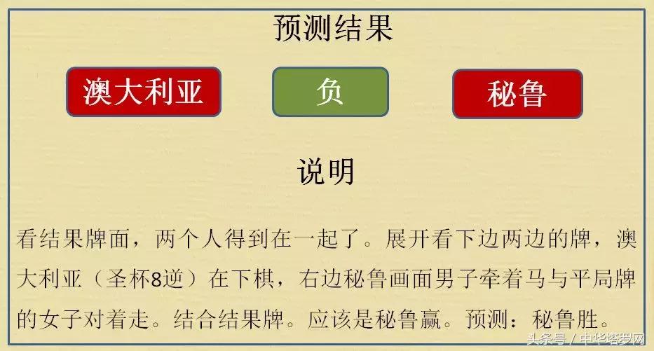 2018世界杯秘鲁vs丹麦结果,世界杯预选赛澳大利亚对秘鲁预测