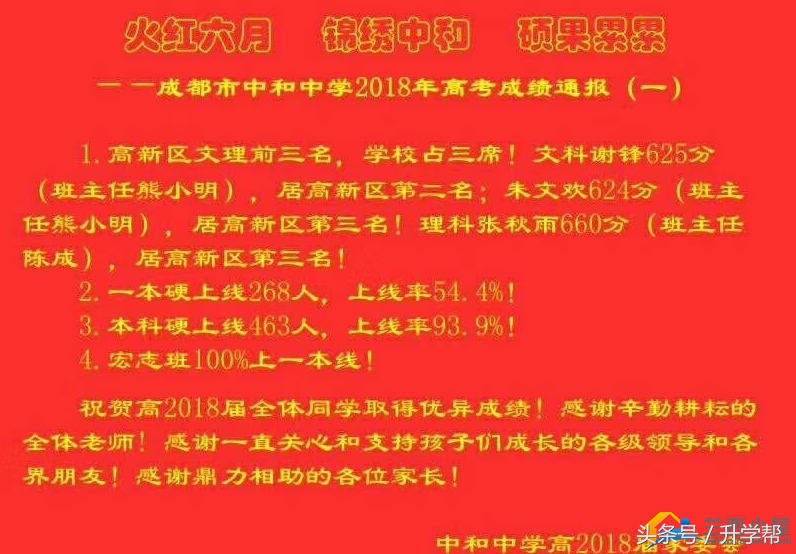 成都中考2019重点高中预估分数线,成都中考语文必读