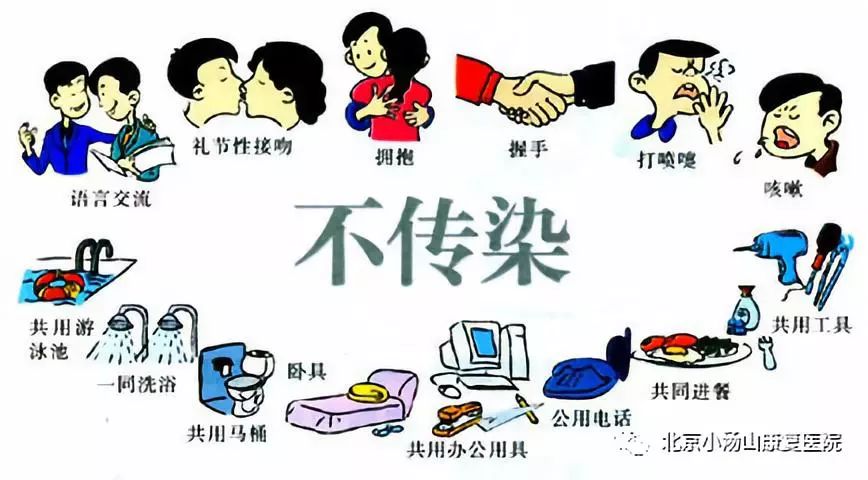 预防艾滋人人有责的视频,预防艾滋病健康全家人