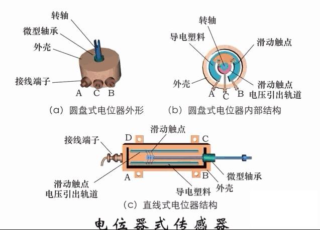 电厂各类设备原理,电厂环保设备图纸讲解