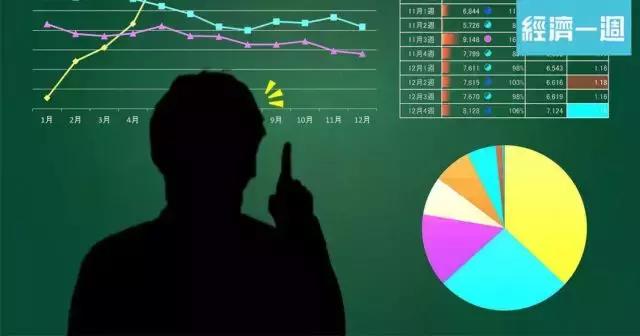 港股交易新手入门教程,港股入门