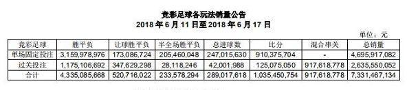 为什么足彩不能买单场,为什么不要赌足彩