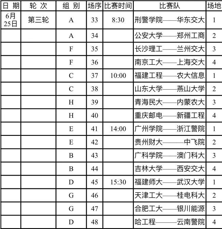 cuba阳光比赛组,cuba阳光赛