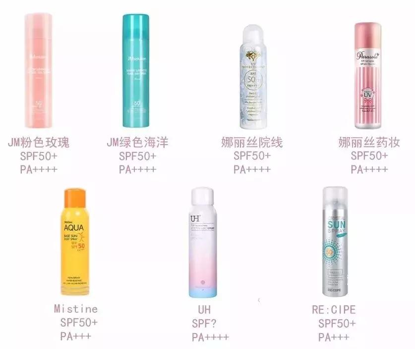 防晒喷雾测评抖音款,网红防晒喷雾哪种最好