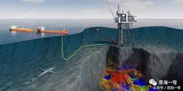我国是海洋国家吗,中国第一个海上石油平台在哪建造