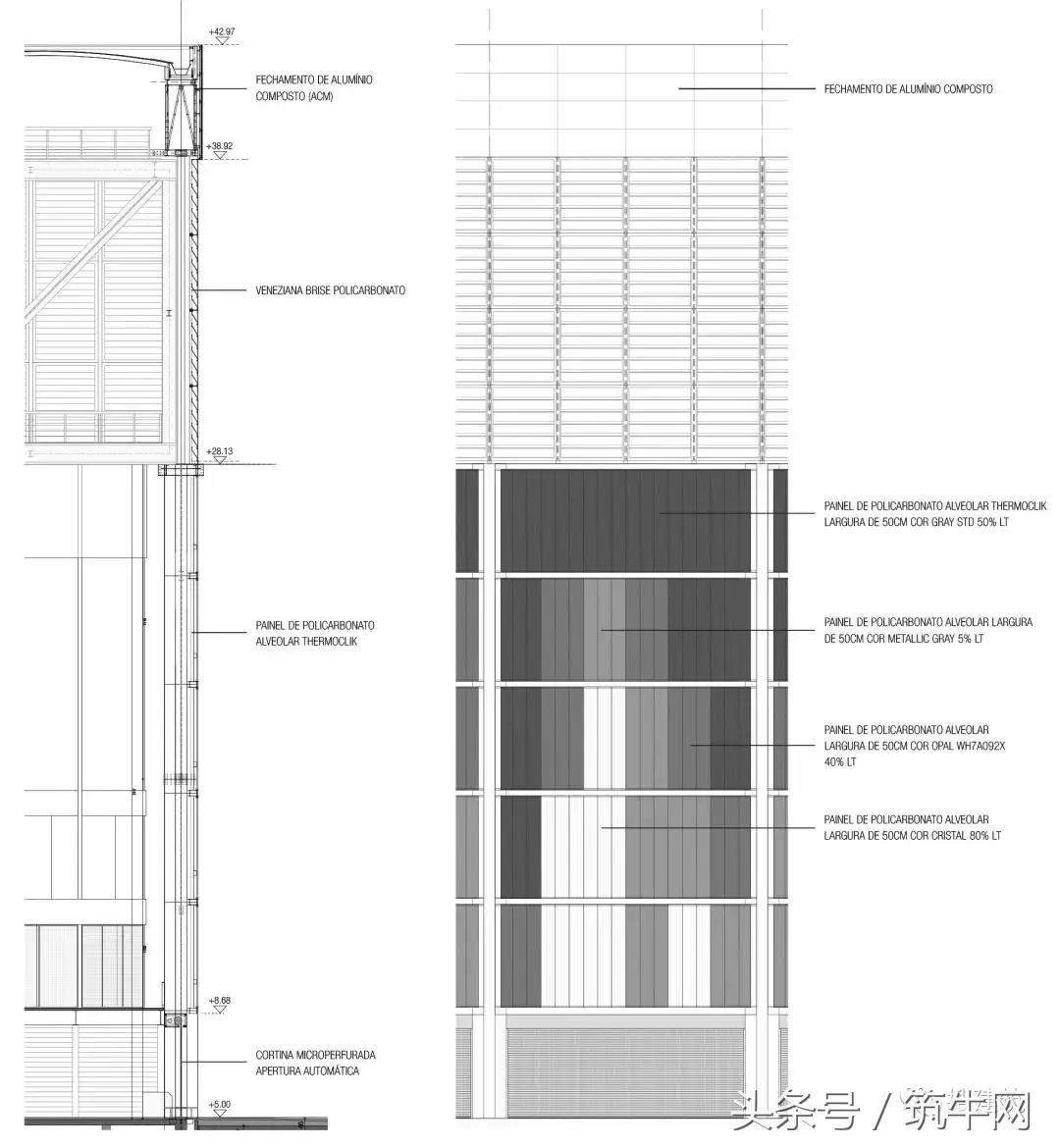 5万座体育场设计,顶级体育场设计