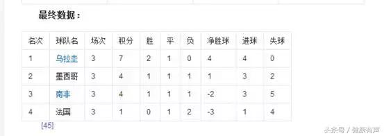 世界杯德国被韩国淘汰出局,德国为什么两次世界大战都输得惨