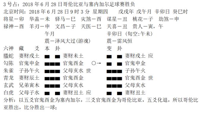 第三轮世界杯周易竞猜,华鹤杯预告