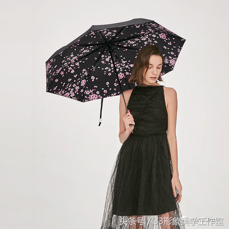 防晒介绍,防晒科普视频