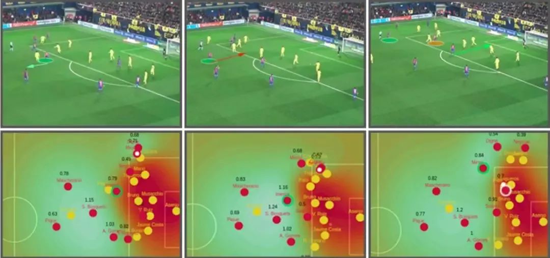 说梅西的球员,为什么说梅西的天赋让足球受益
