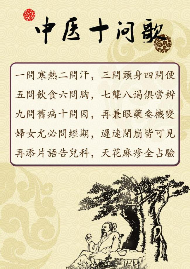 想当中医,想当个老中医