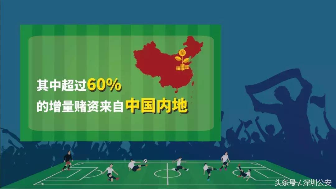 赌球赌资100亿案,赌球1300万事件