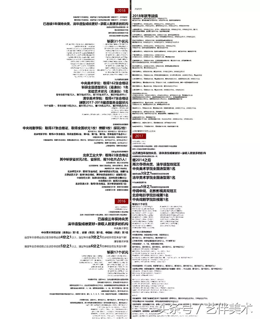 华卿画室北京高考集训多少钱,北京华卿画室优惠团购