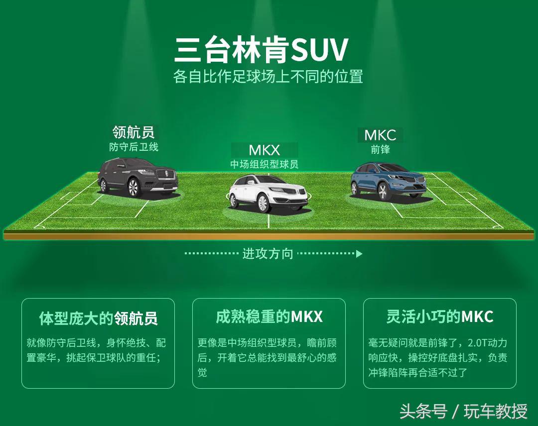 行李箱当旅行车,后备箱堪比面包车的suv
