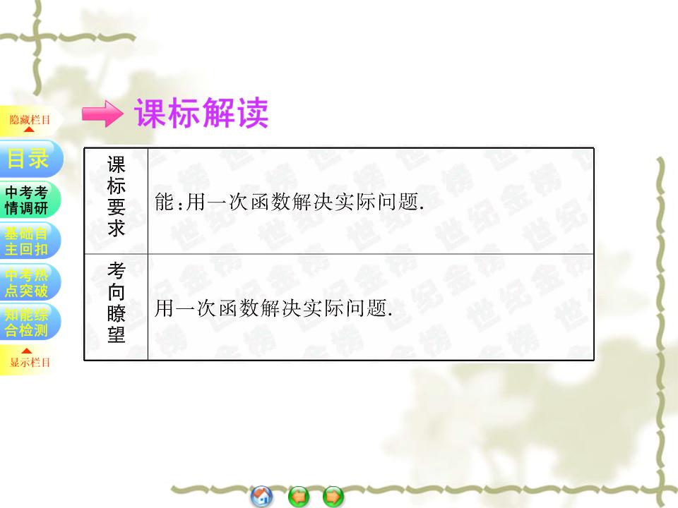 一次函数考点归纳及例题详解,初中数学一次函数解题方法与技巧