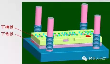 冲压模具自动上料结构动态图,冲压模具刺破结构图解