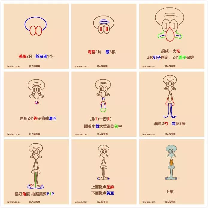 海绵宝宝六人简笔画,海绵宝宝小蜗简笔画