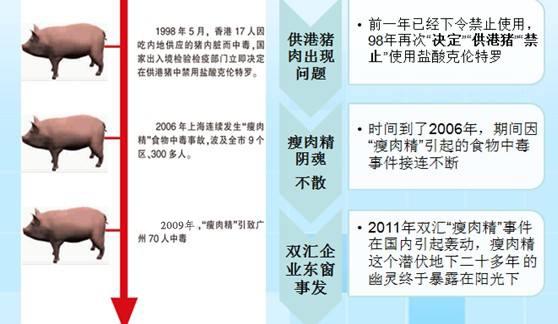 男足伙食食谱大全,男足出去训练吃的什么