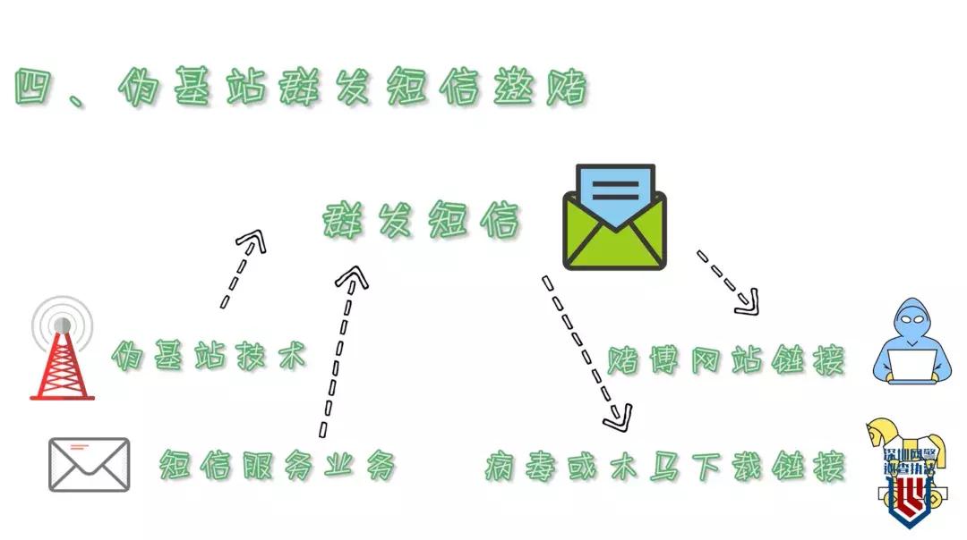赌球2000千万的新闻,揭秘40亿赌球大案