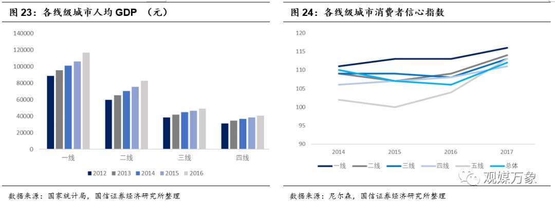 横店影视上市首日表现,横店影视投资机会
